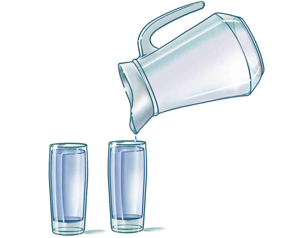 Maths Gr 1 2glasses 1jug Jug filling 2 glasses of water.