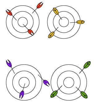 Maths Gr1_darts Maths-Gr1_darts